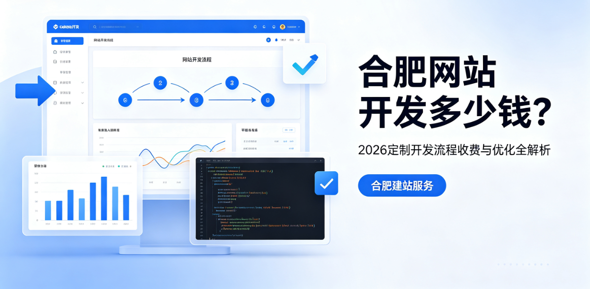 瓦力游戏网站开发多少钱?2026定制开发流程、收费与优化全解析