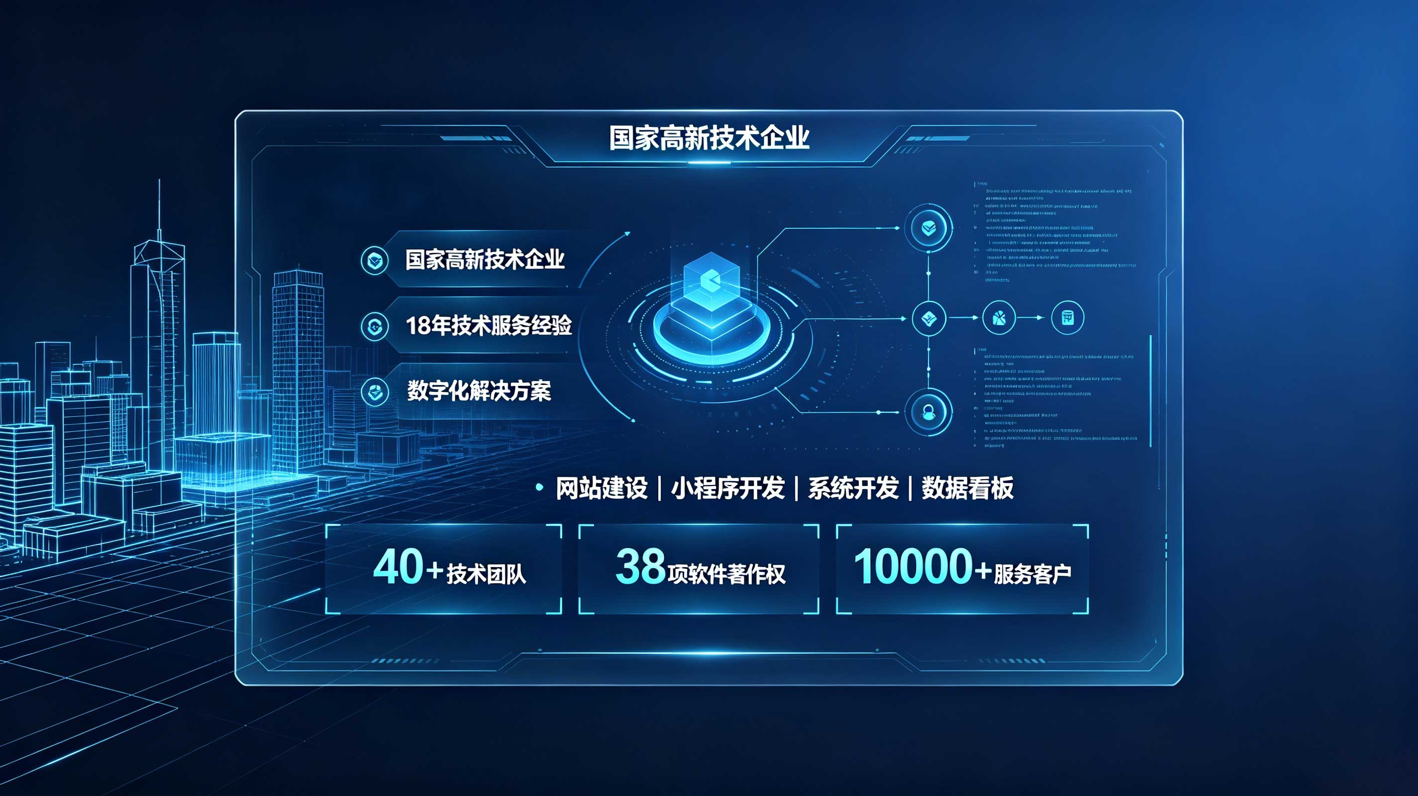 瓦力游戏企业网站开发找谁好?靠谱团队判断方法